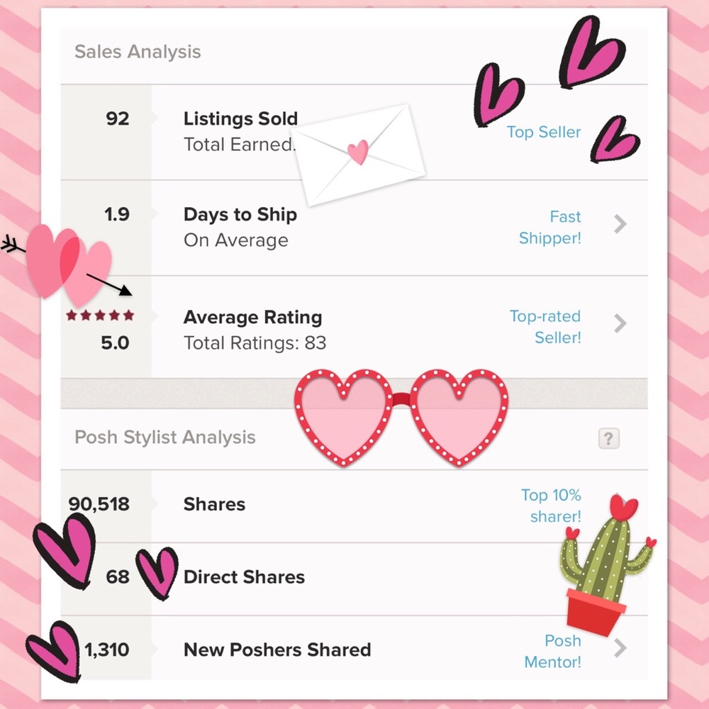 💕KnowYourPosher💕